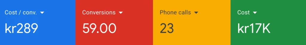 lead generation google ads